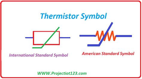 thermistor symbol|thermistor circuit diagram.